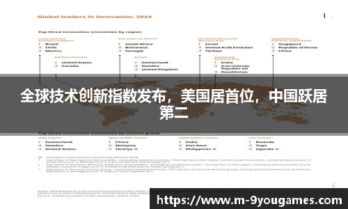 全球技术创新指数发布，美国居首位，中国跃居第二
