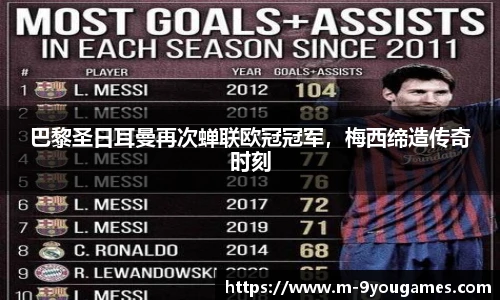 巴黎圣日耳曼再次蝉联欧冠冠军，梅西缔造传奇时刻