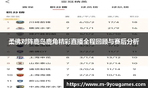 柔佛对阵鹿岛鹿角精彩直播全程回顾与赛后分析